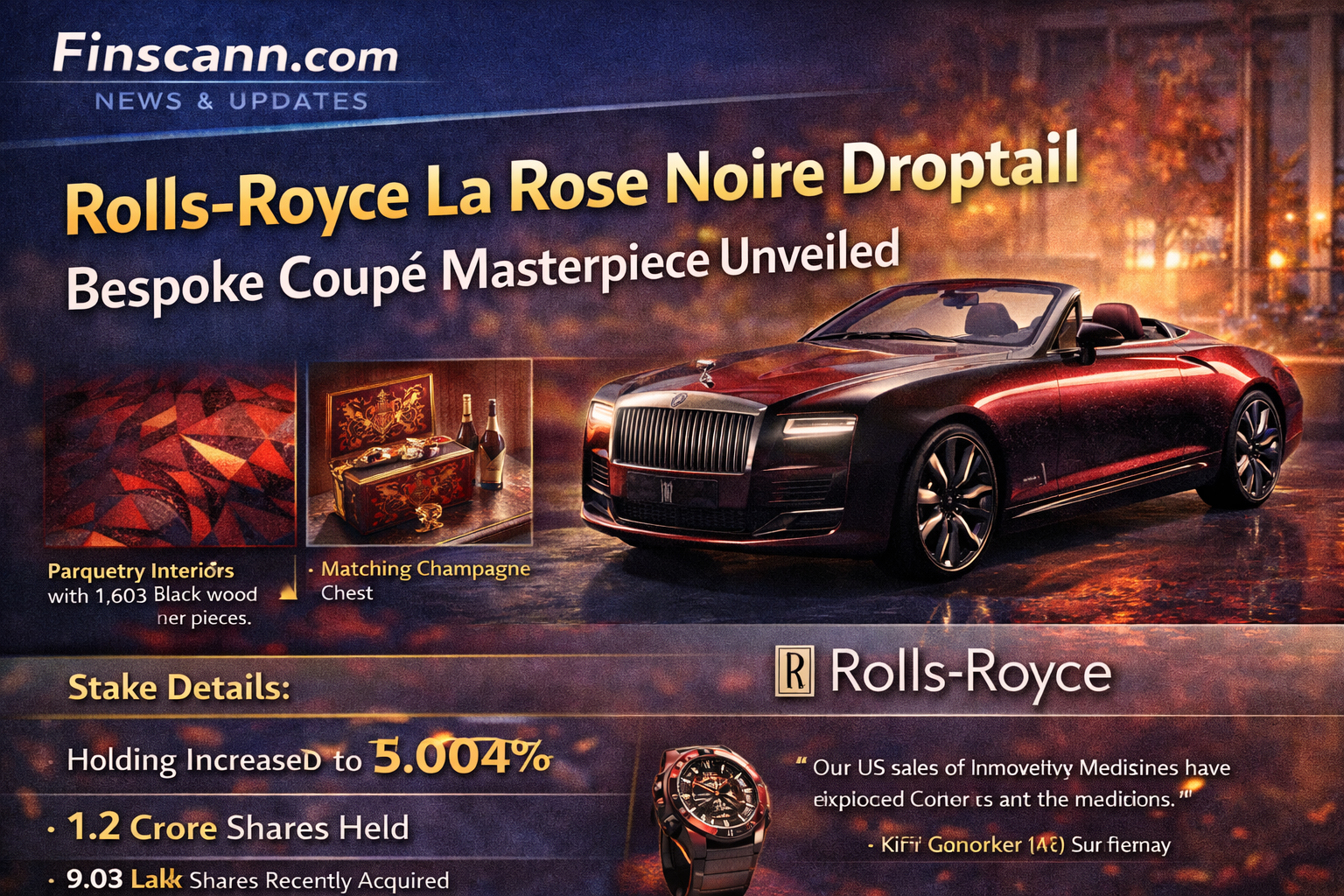 Rolls-Royce Unveils Exclusive La Rose Noire Droptail Supercar