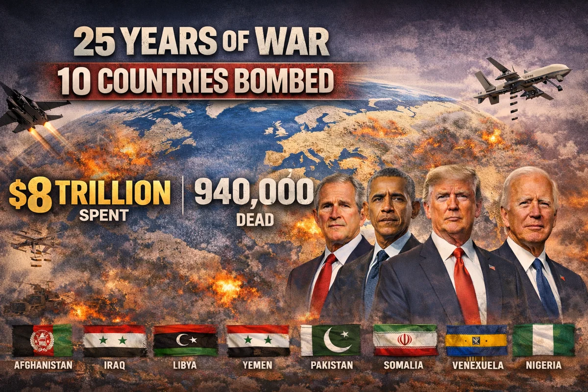 How Many Countries Has the US Bombed Since 2001?