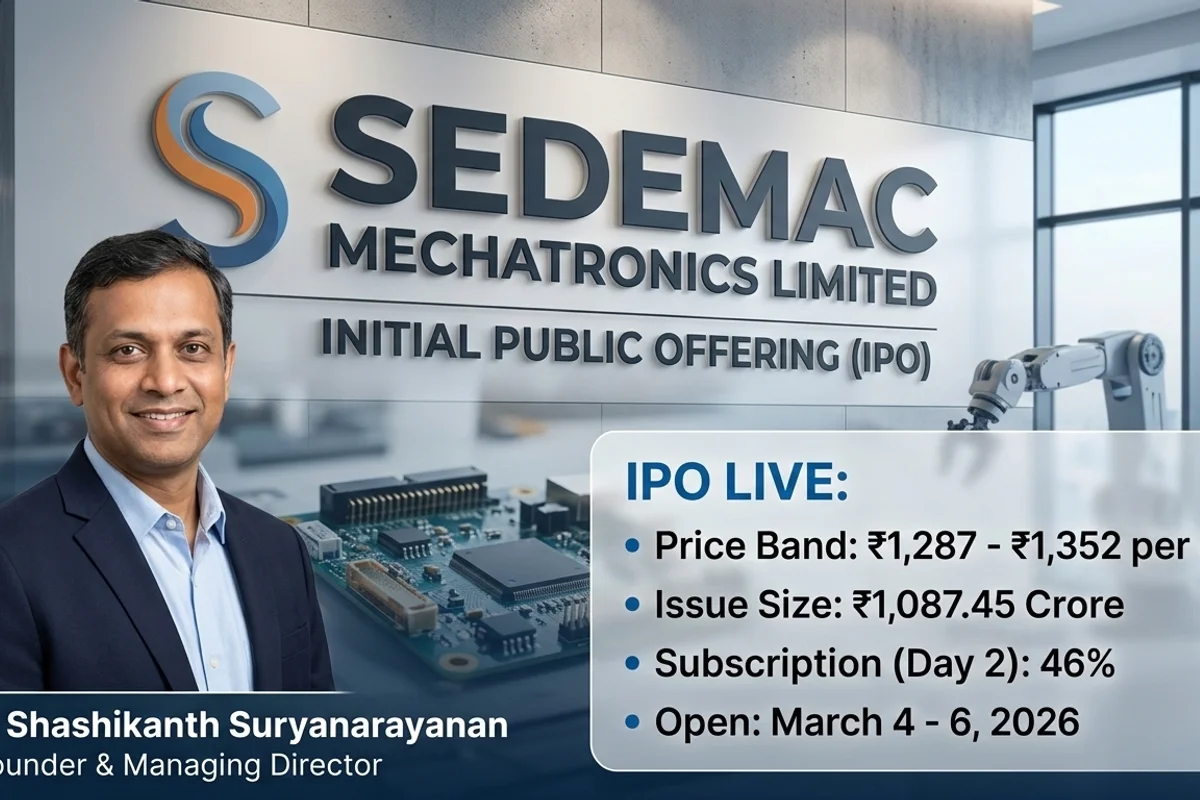 Sedemac Mechatronics IPO Soars to 46% Subscription on Day Two, Signals Robust Investor Confidence in Deep-Tech Manufacturing