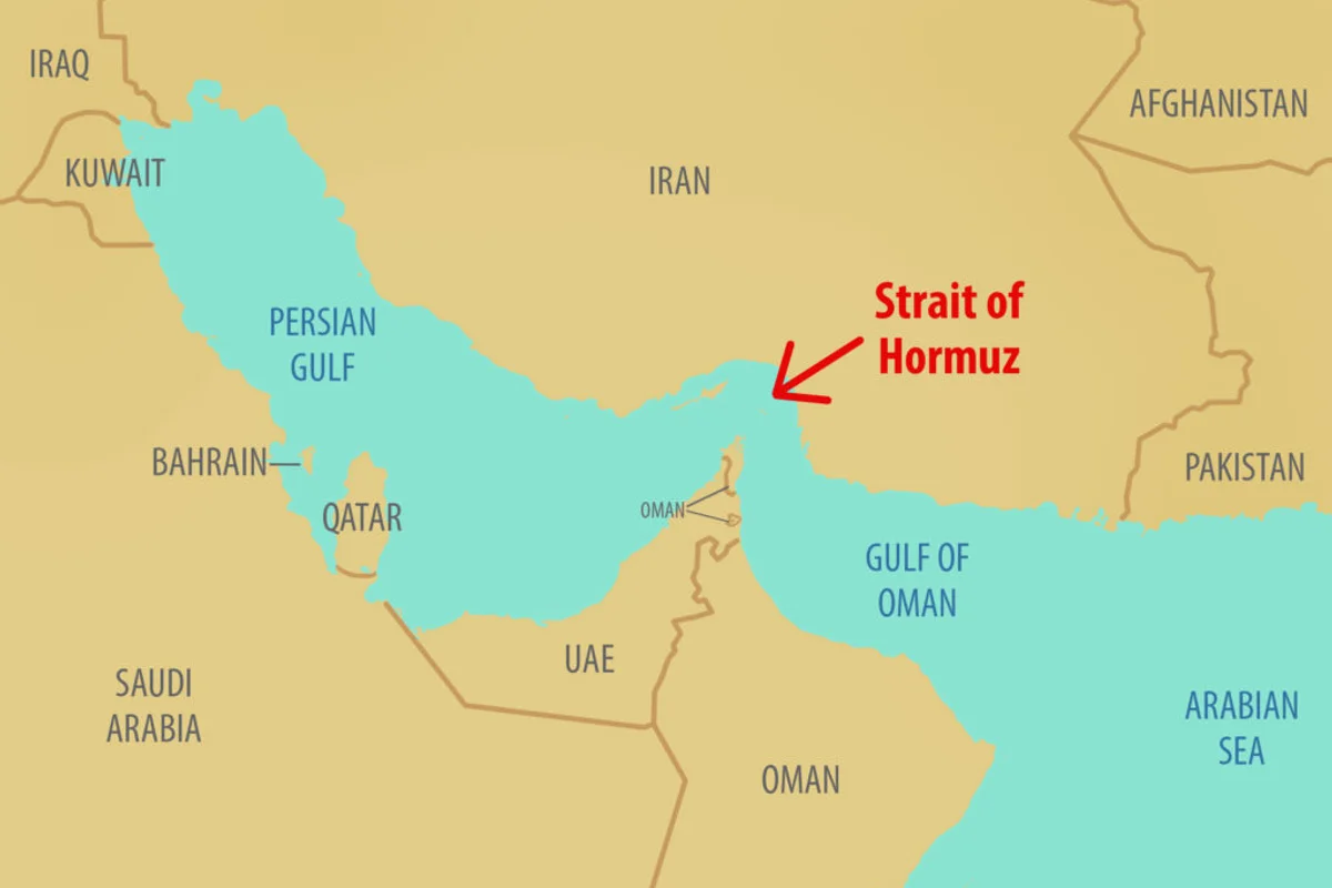 Strait of Hormuz - The Ultimate Chokepoint for Global Crude Oil & India's Energy Future