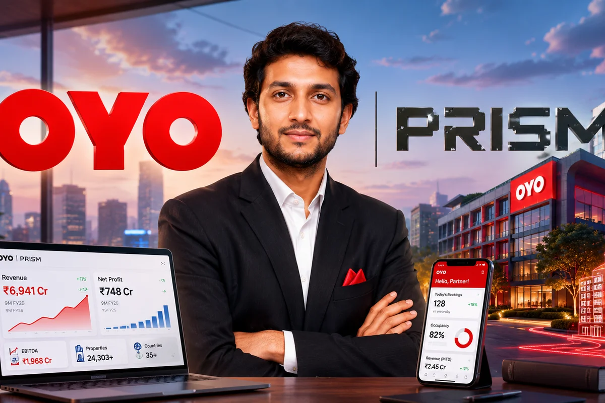 OYO Parent PRISM Reports ₹748 Crore Profit, ₹6,941 Crore Revenue Ahead of ₹6,650 Crore IPO